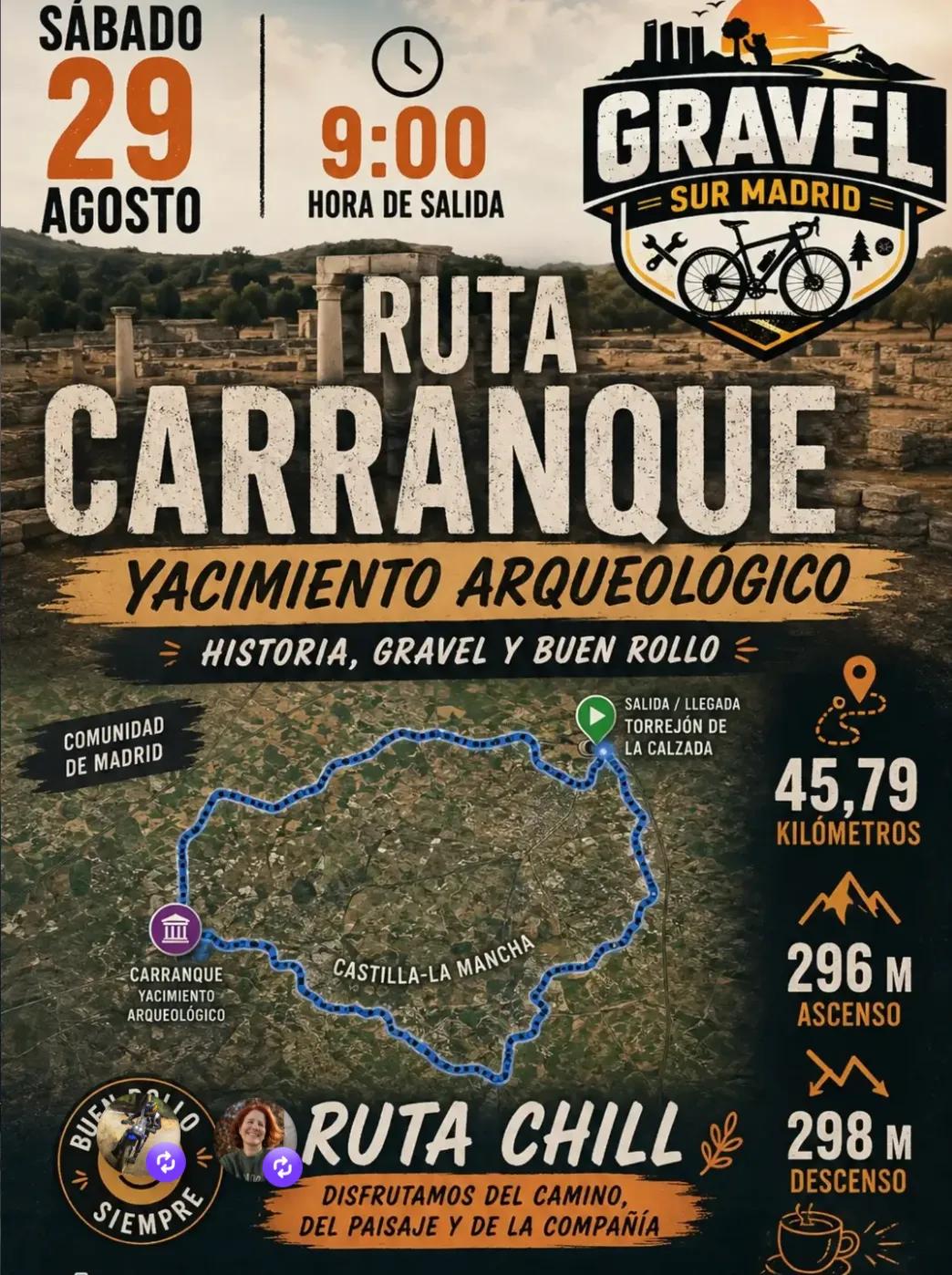 Cita en Torrejón de la Calzada – Carranque