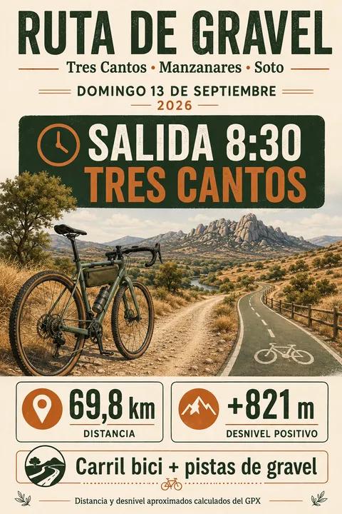 Cita en Tres Cantos – 2026-09-13