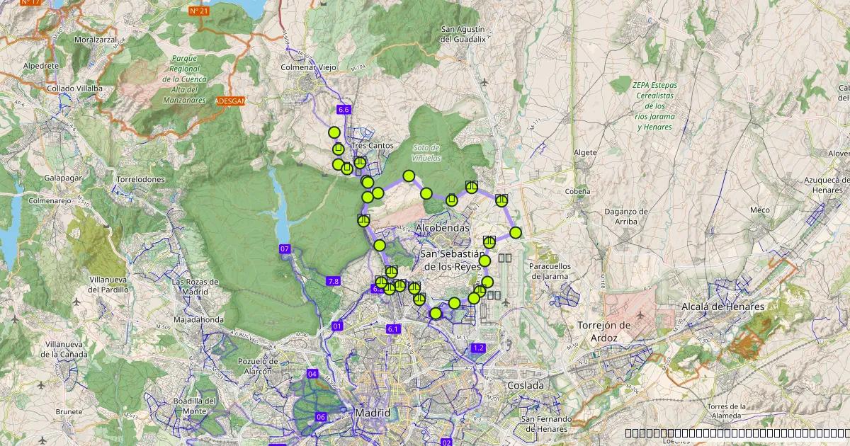 3c San Chinarro y Carril Gravel